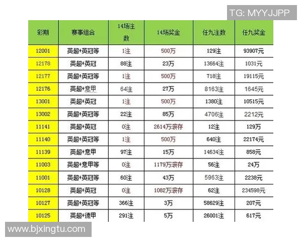 北单推荐挪威对阵巴拿马赛事分析及投注建议 北单推荐挪威对阵巴拿马赛事分析及投注建议